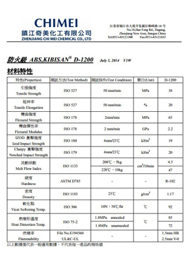 【善图电子荣誉】胶壳阻燃ABS材质报告